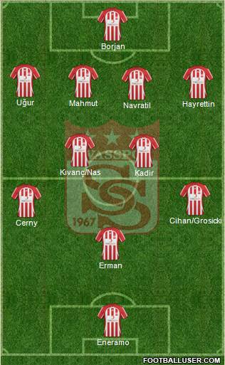 Sivasspor Formation 2011