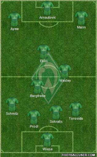 Werder Bremen Formation 2011