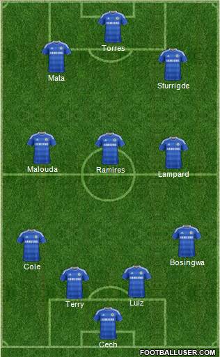 Chelsea Formation 2011