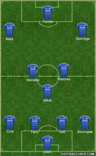 Chelsea Formation 2011