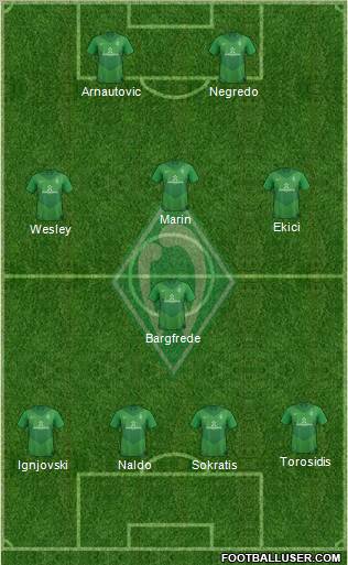 Werder Bremen Formation 2011