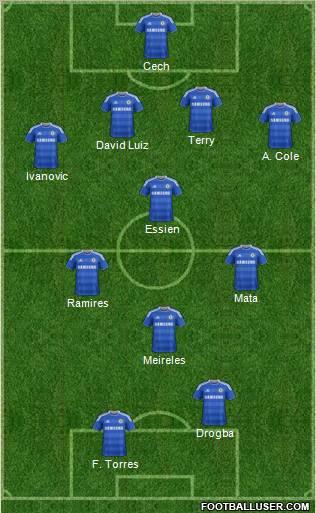 Chelsea Formation 2011