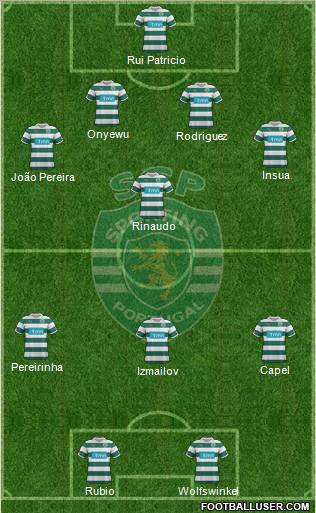 Sporting Clube de Portugal - SAD Formation 2011