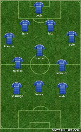 Chelsea Formation 2011