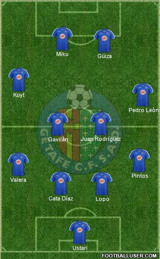 Getafe C.F., S.A.D. Formation 2011