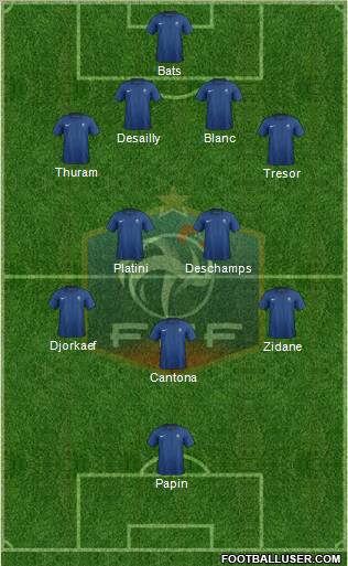 France Formation 2011