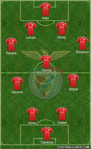 Sport Lisboa e Benfica - SAD Formation 2011