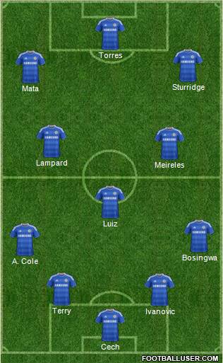 Chelsea Formation 2011