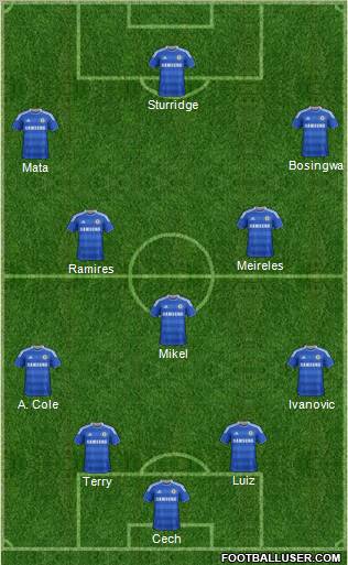 Chelsea Formation 2011