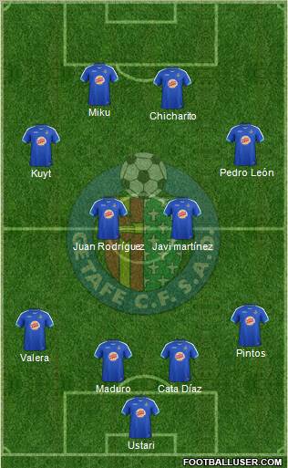 Getafe C.F., S.A.D. Formation 2011