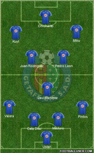 Getafe C.F., S.A.D. Formation 2011