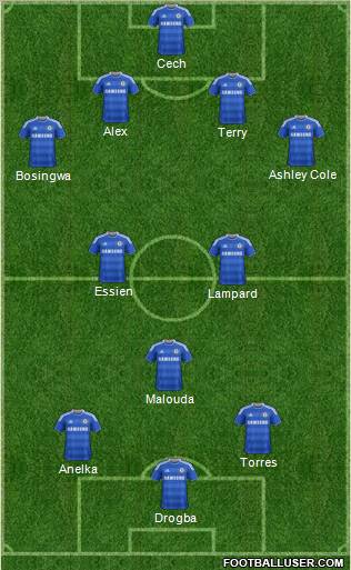 Chelsea Formation 2011