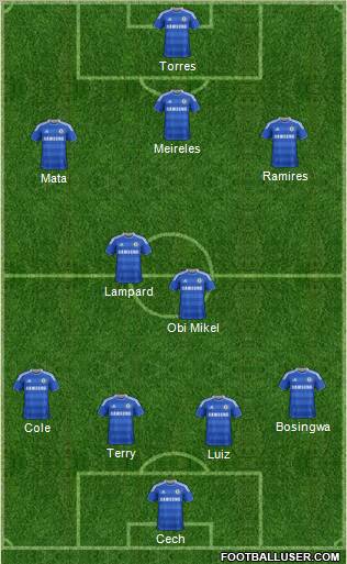 Chelsea Formation 2011