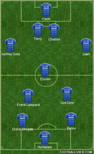 Chelsea Formation 2011