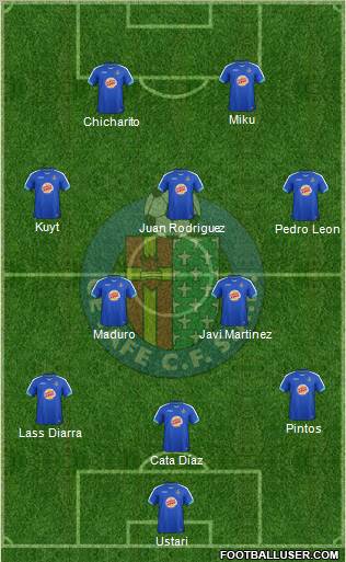 Getafe C.F., S.A.D. Formation 2011