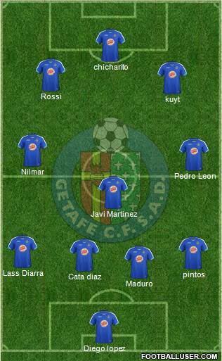 Getafe C.F., S.A.D. Formation 2011