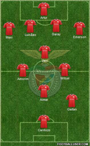 Sport Lisboa e Benfica - SAD Formation 2011