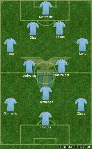 S.S. Lazio Formation 2011