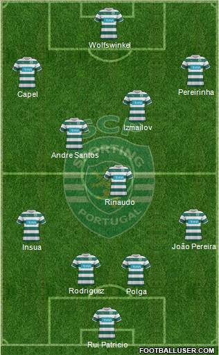 Sporting Clube de Portugal - SAD Formation 2011