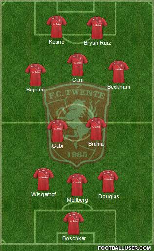 FC Twente Formation 2011