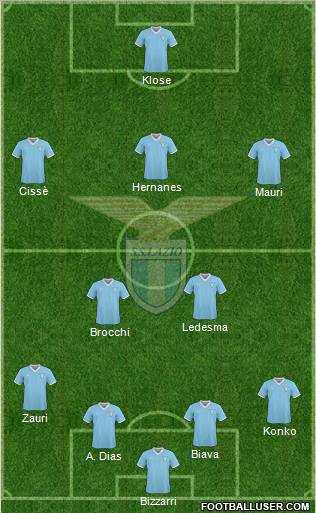 S.S. Lazio Formation 2011