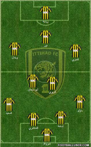 Al-Ittihad (KSA) Formation 2011