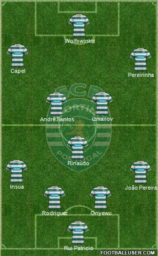 Sporting Clube de Portugal - SAD Formation 2011