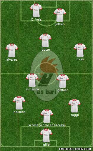 Bari Formation 2011