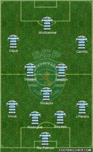 Sporting Clube de Portugal - SAD Formation 2011