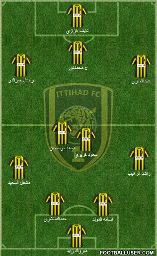 Al-Ittihad (KSA) Formation 2011