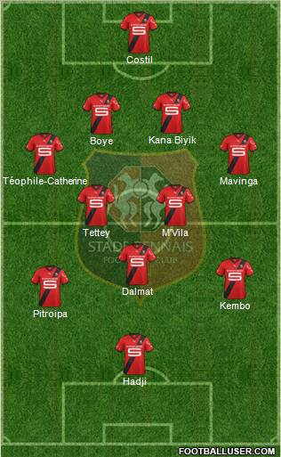 Stade Rennais Football Club Formation 2011