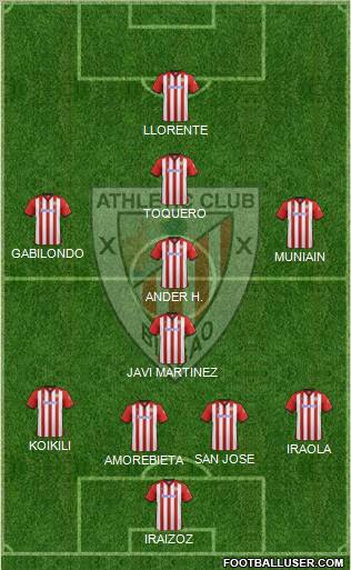 Athletic Club Formation 2011