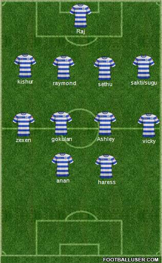 Queens Park Rangers Formation 2011