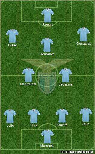 S.S. Lazio Formation 2011