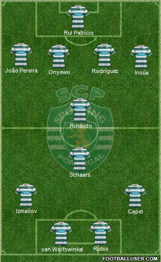 Sporting Clube de Portugal - SAD Formation 2011