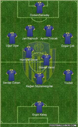 MKE Ankaragücü Formation 2011