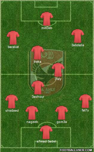 Al-Ahly Sporting Club Formation 2011