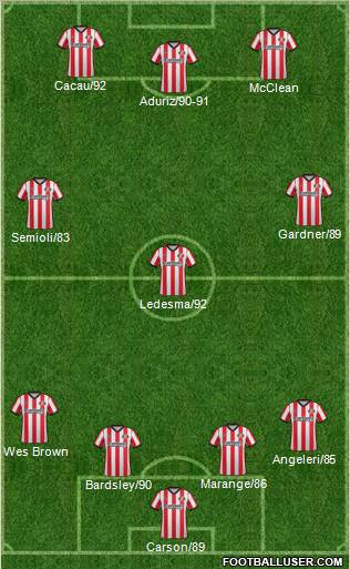 Sunderland Formation 2011