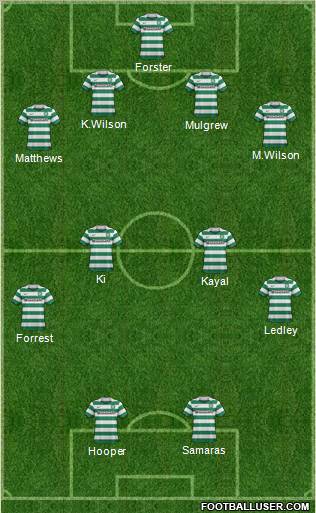 Celtic Formation 2011