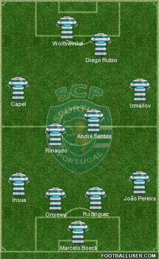 Sporting Clube de Portugal - SAD Formation 2011