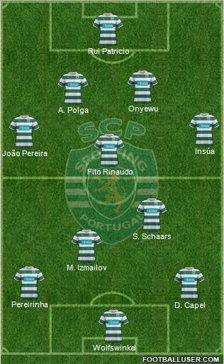 Sporting Clube de Portugal - SAD Formation 2011