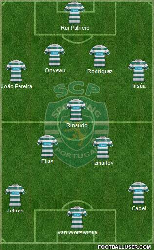 Sporting Clube de Portugal - SAD Formation 2011