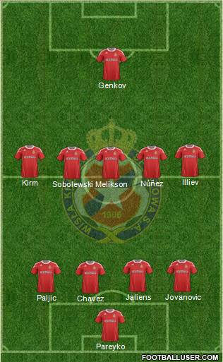 Wisla Krakow Formation 2011