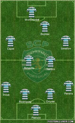 Sporting Clube de Portugal - SAD Formation 2011