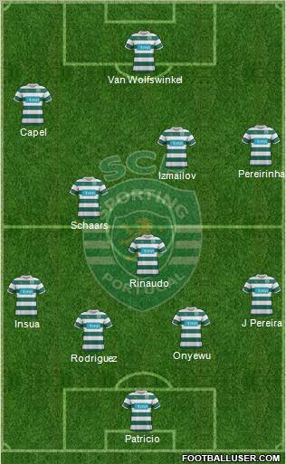 Sporting Clube de Portugal - SAD Formation 2011