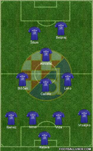 NK Dinamo Formation 2011