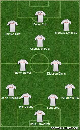 Fulham Formation 2011