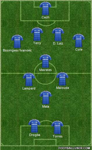 Chelsea Formation 2011