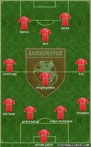 Samsunspor Formation 2011