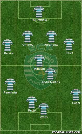 Sporting Clube de Portugal - SAD Formation 2011